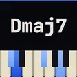 D Major 7th Chord: Notes, Voicings, and How to Play It